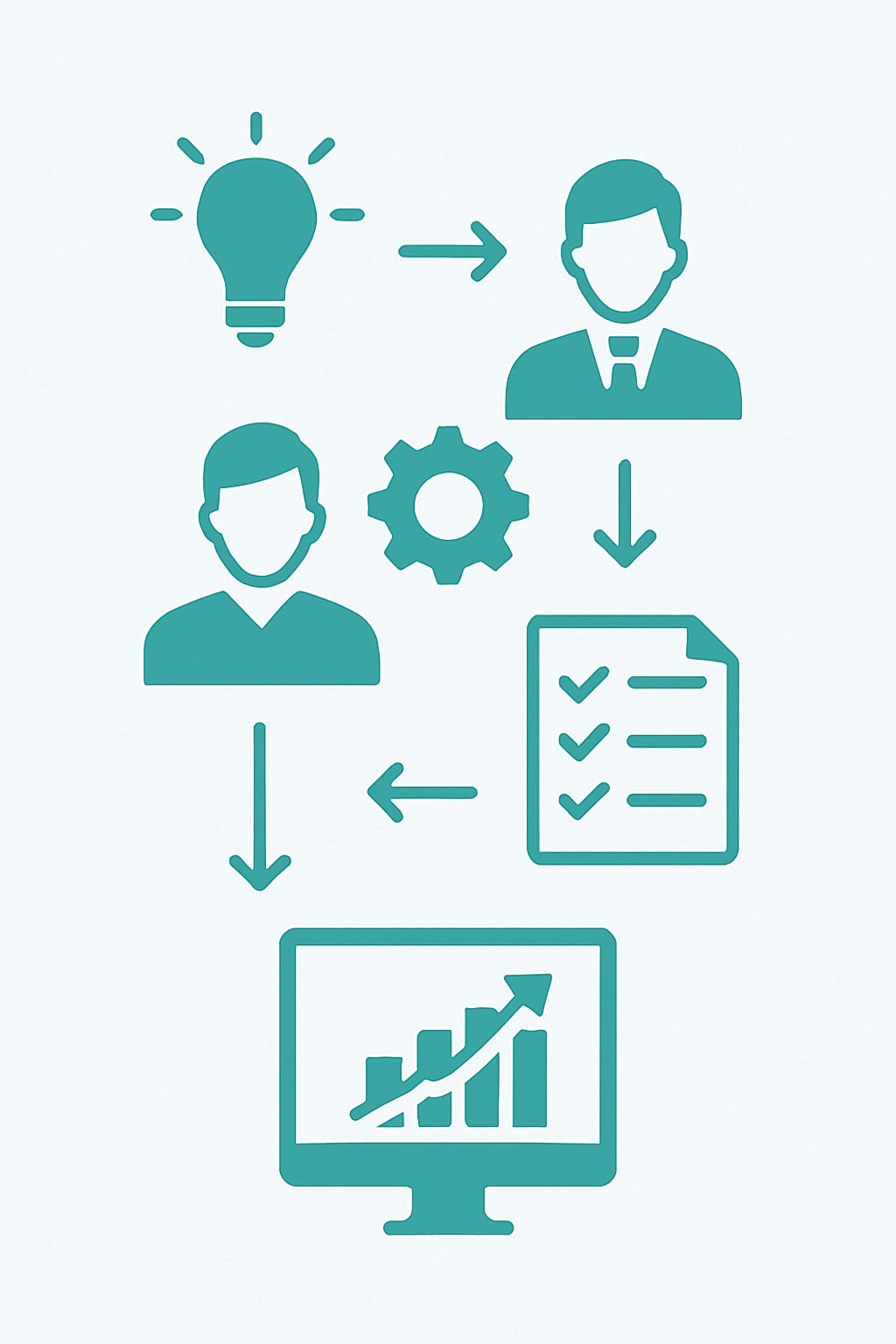 Our Process Image